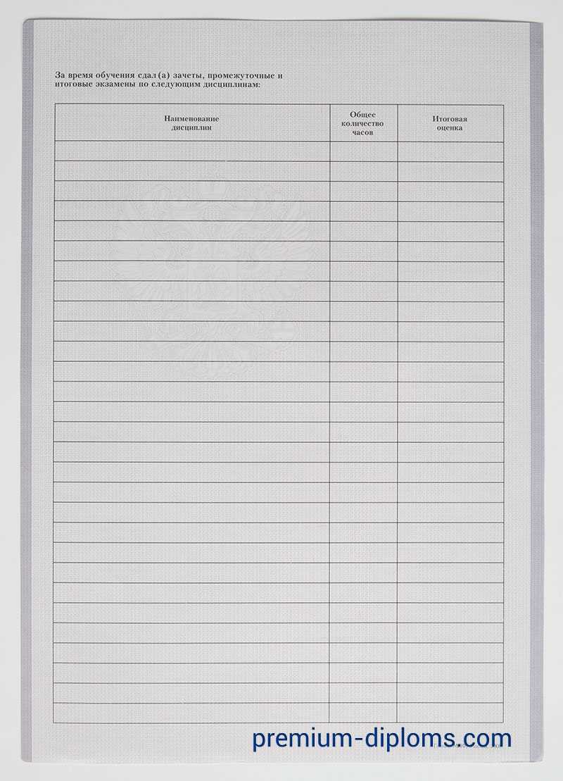 Диплом техникума - колледжа 2011-2013 год фото